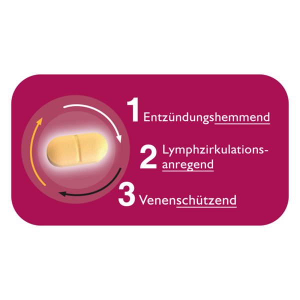 Diosmin Genericon 1000mg Filmtabletten – Bild 2